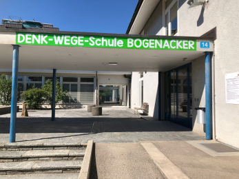 Denk-Wege