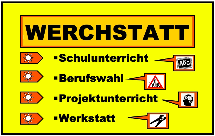 Werchstatt